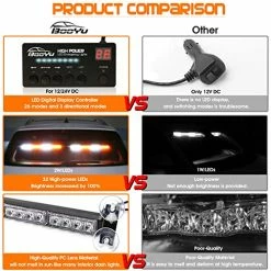 Hot Sale ???? 2 In 1 LED Emergency Strobe Light Bar W/ Digital Display Controller Windshield Traffic Advisor Visor Safety Warning Hazard Flashing Lights For Firefighter Police Trucks Vehicles (Red/White) #12 Amber/red ???? -Govee-shop 51t8rftSkyL