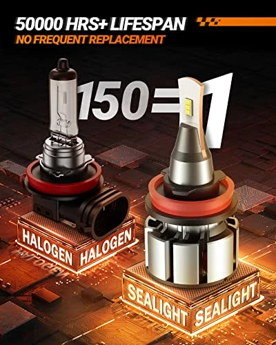 Wholesale ???? H11/H8/H9 LED Bulbs, 24000LM 100W 800% Brightness Night Driving Vision LED Light With Fan, 50,000+ Hour Lifespan, Easy Installation, Pack Of 2 ???? 5 Wholesale ???? H11/H8/H9 LED Bulbs, 24000LM 100W 800% Brightness Night Driving Vision LED Light With Fan, 50,000+ Hour Lifespan, Easy Installation, Pack Of 2 ???? - Image 3