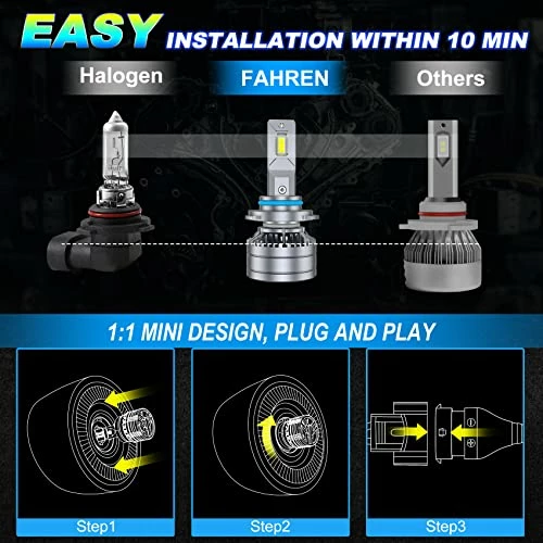 Wholesale ⌛ Fahren 9012/HIR2 LED Headlight Bulbs, 120W 20000LM 600% Brighter LED Headlights Conversion Kit 6500K Cool White IP68 Waterproof Halogen Bulb Replacement Plug And Play ???? 7 Wholesale ⌛ Fahren 9012/HIR2 LED Headlight Bulbs, 120W 20000LM 600% Brighter LED Headlights Conversion Kit 6500K Cool White IP68 Waterproof Halogen Bulb Replacement Plug And Play ???? - Image 5