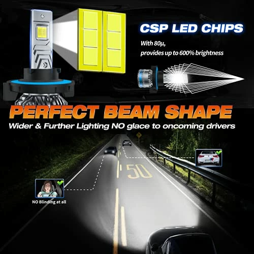 Hot Sale ???? Ahren 9008/H13 LED Headlight Bulbs, 120W 22000 Lumens Bright LED Headlights, 6500K Cool White LED Headlight Conversion Kit IP68 Waterproof, Quick Installation, Pack Of 2 ???? 5 Hot Sale ???? Ahren 9008/H13 LED Headlight Bulbs, 120W 22000 Lumens Bright LED Headlights, 6500K Cool White LED Headlight Conversion Kit IP68 Waterproof, Quick Installation, Pack Of 2 ???? - Image 3