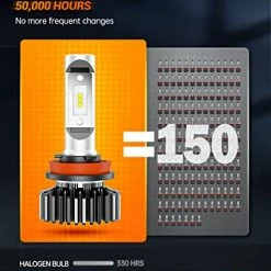 Flash Sale ???? H11/H9/H8 9005/HB3 LED Bulbs Combo Kit With 120W 6000K Cool White, Plug And Play, Pack Of 4 ???? -Govee-shop 51zB01opzTL