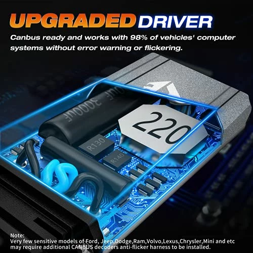 Hot Sale ???? Ahren 9008/H13 LED Headlight Bulbs, 120W 22000 Lumens Bright LED Headlights, 6500K Cool White LED Headlight Conversion Kit IP68 Waterproof, Quick Installation, Pack Of 2 ???? 7 Hot Sale ???? Ahren 9008/H13 LED Headlight Bulbs, 120W 22000 Lumens Bright LED Headlights, 6500K Cool White LED Headlight Conversion Kit IP68 Waterproof, Quick Installation, Pack Of 2 ???? - Image 5