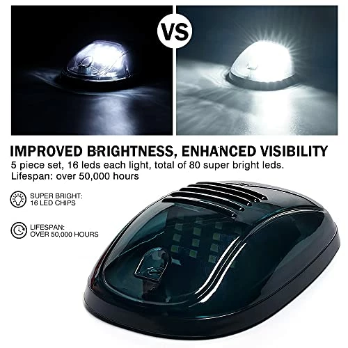 Top 10 ???? White LED Cab Roof Top Clearance Light Assembly, Black Smoke Lens Marker Running Lamps Compatible With Pickup Trucks Ford F150 Dodge Ram GMC Vans Lorry SUV POV Vehicle, Newest Version 5 PCS Amber - Oval ❤️ 4 Top 10 ???? White LED Cab Roof Top Clearance Light Assembly, Black Smoke Lens Marker Running Lamps Compatible With Pickup Trucks Ford F150 Dodge Ram GMC Vans Lorry SUV POV Vehicle, Newest Version 5 PCS Amber - Oval ❤️ - Image 2
