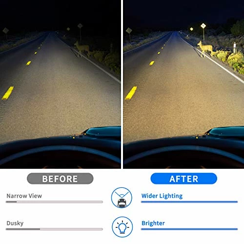 Buy ???? Headlight Assembly Compatible With 2004 2005 2006 2007 2008 Ford F150 Pickup Passenger And Driver Side Chrome Housing Amber Reflector C Black Housing Clear Reflector Clear Lens ✨ 6 Buy ???? Headlight Assembly Compatible With 2004 2005 2006 2007 2008 Ford F150 Pickup Passenger And Driver Side Chrome Housing Amber Reflector C Black Housing Clear Reflector Clear Lens ✨ - Image 4