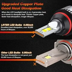 Budget ⭐ 9007/HB5 LED Headlight Bulbs 110W 20000 Lumens Extremely Bright 6500K Cool White LED Headlights Conversion Kit Mini Size, Pack Of 2 ???? 9 Budget ⭐ 9007/HB5 LED Headlight Bulbs 110W 20000 Lumens Extremely Bright 6500K Cool White LED Headlights Conversion Kit Mini Size, Pack Of 2 ???? -Govee-shop 61ZqjNlgV7L